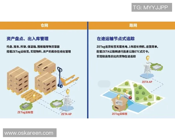 升帐新策略助力企业财务透明化与高效管理提升 升帐新策略助力企业财务透明化与高效管理提升