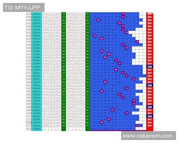 深入分析双色球走势图新浪爱彩助你精准选号赢取大奖秘诀