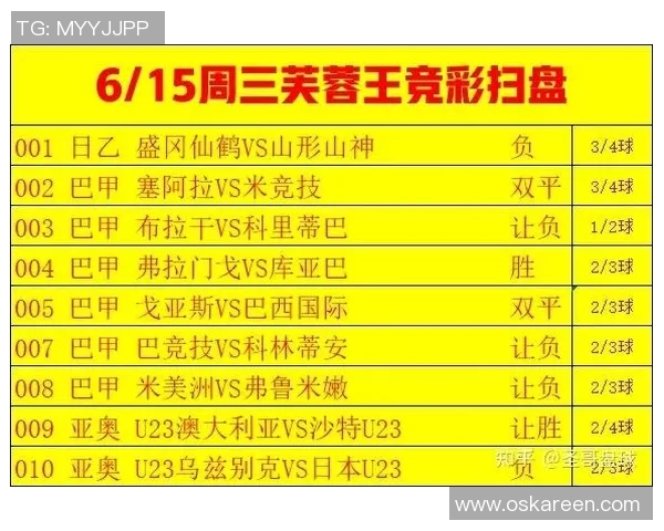 米内罗与塞阿拉激战正酣谁能在这场对决中笑到最后