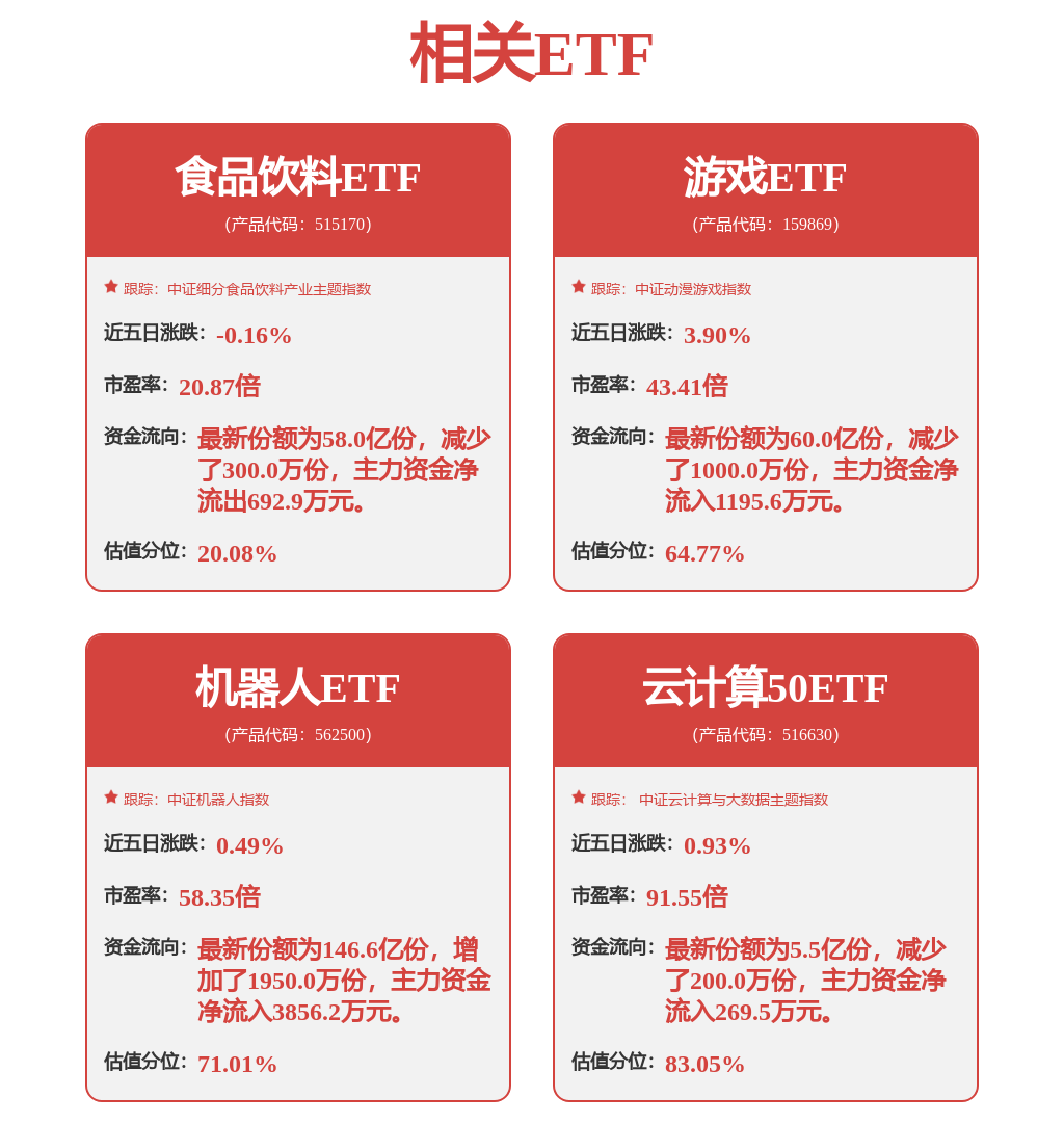 电竞竞猜平台电竞板块4月22日跌084%天府文旅领跌主力资金净流出243亿元(图4)