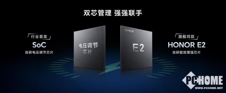 电竞竞猜荣耀GT Pro发布 电竞性能首发骁龙8至尊领先版(图8)