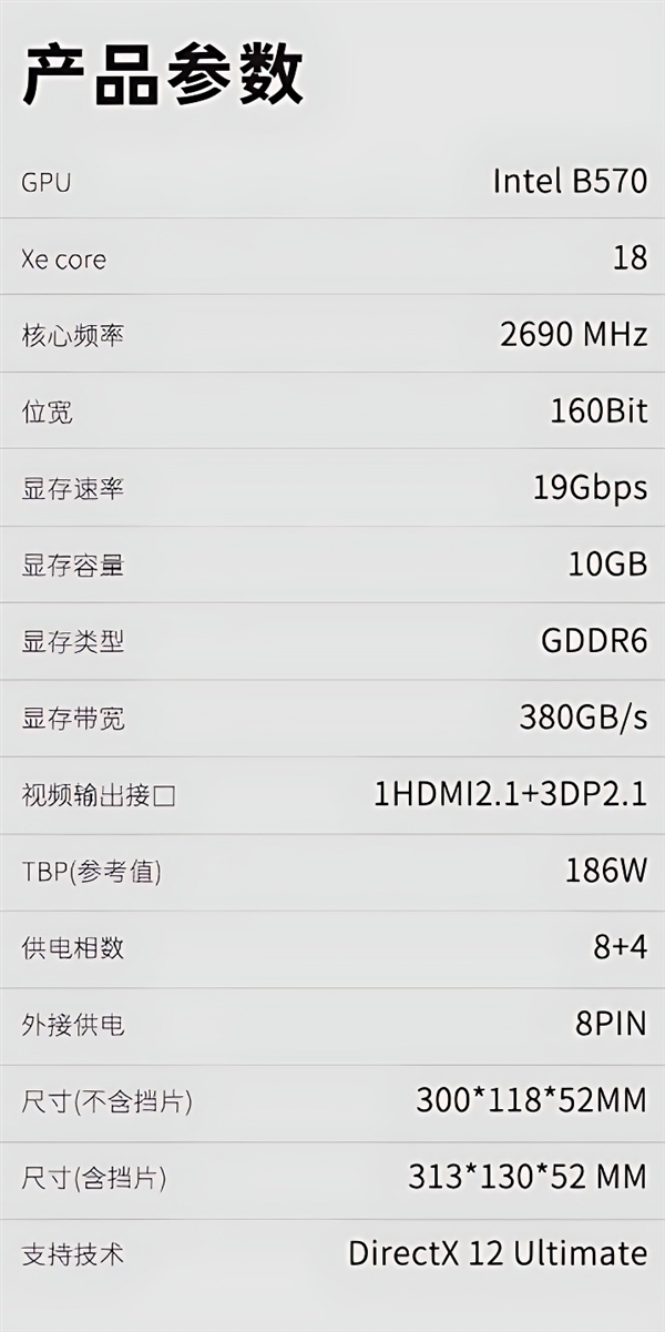 520电竞房升级指电竞竞猜app南：蓝戟Arc B570＋高刷屏打造双人房(图5)